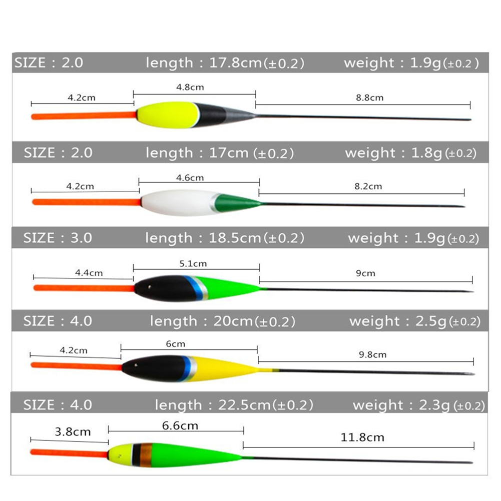 Heavy Equipment In Chinese - Fly Fishing Equipment BARR CHINESE FIR