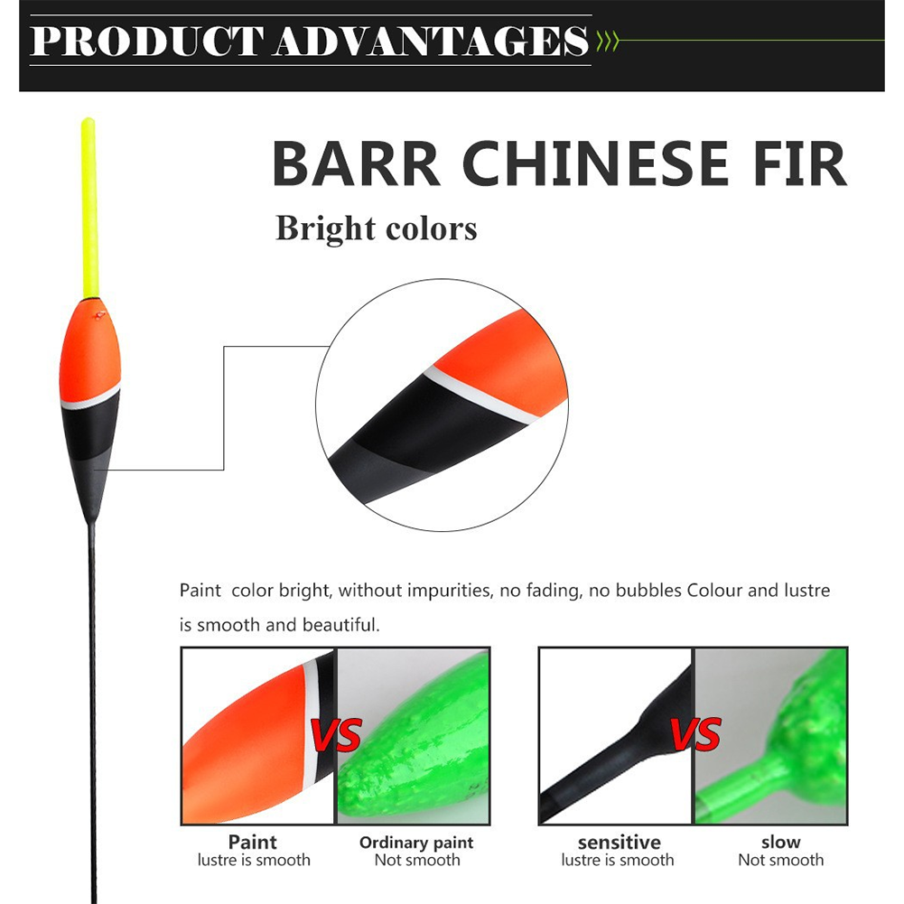 Fly Fishing Equipment BARR CHI - مراجعة Heavy Equipment In Chinese وسعره