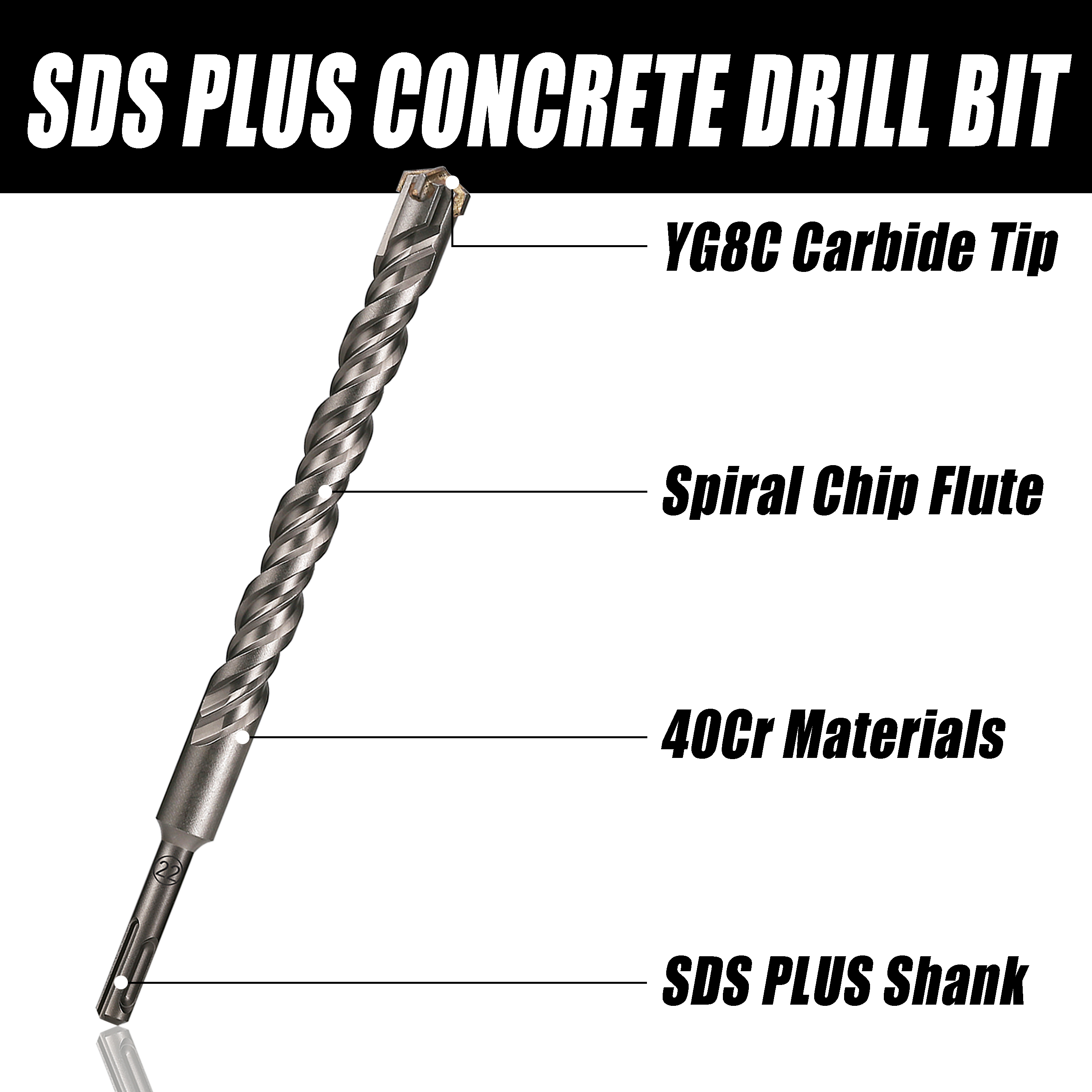 1Pc Concrete SDS Plus 6-25mm b - مراجعة Electric Concrete Cutter وسعره
