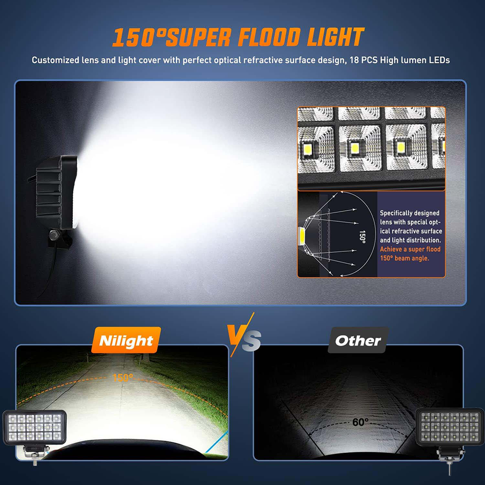 JALN7 Forlift LED Work Light F - مراجعة Heavy Equipment Work وسعره