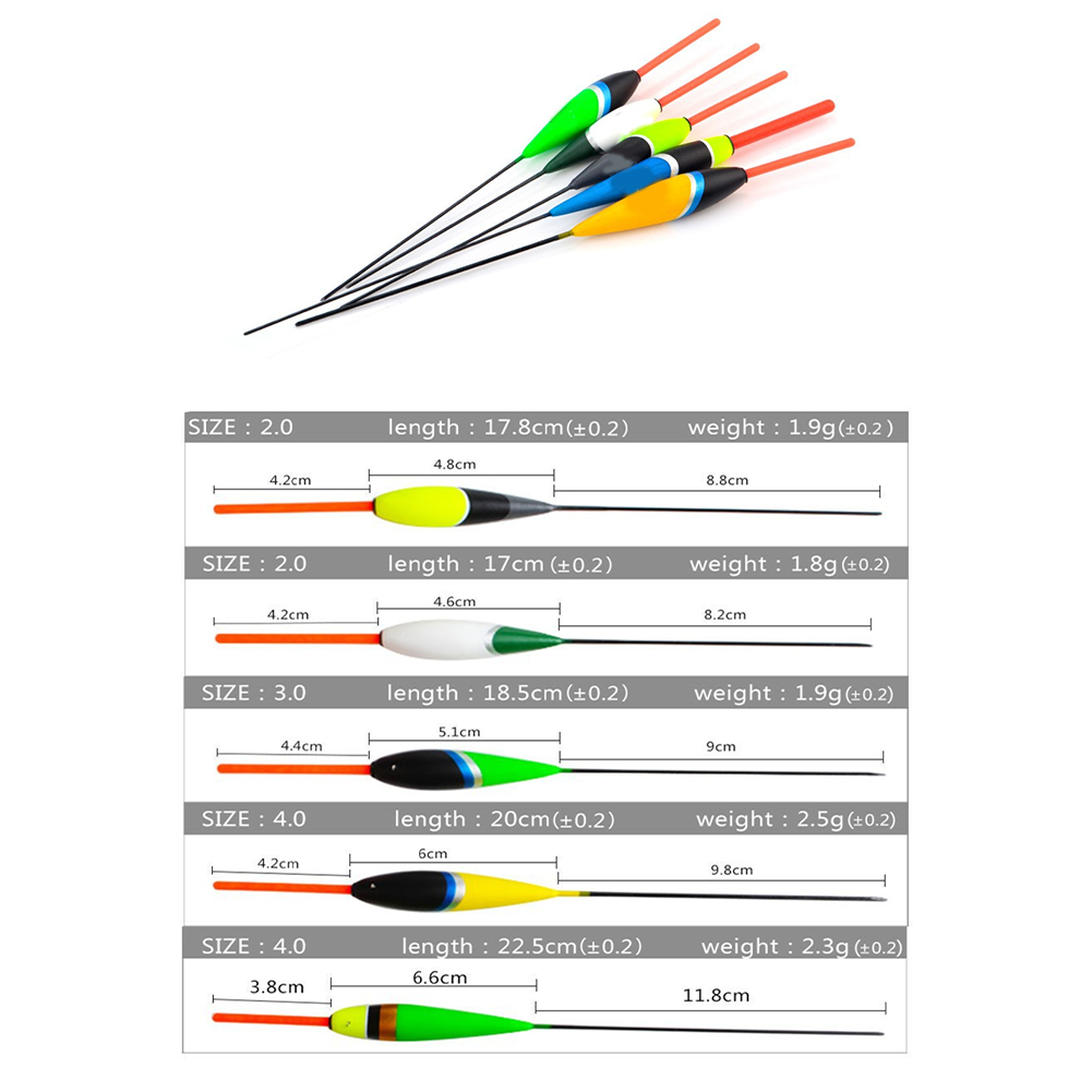 Fly Fishing Equipment BARR CHI - مراجعة Heavy Equipment In Chinese وسعره