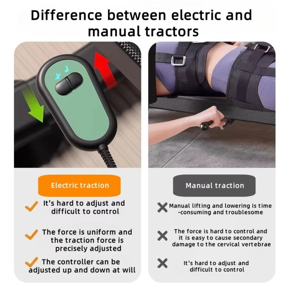 Electric Traction Stretching M - مراجعة Heavy Equipment Electrical وسعره